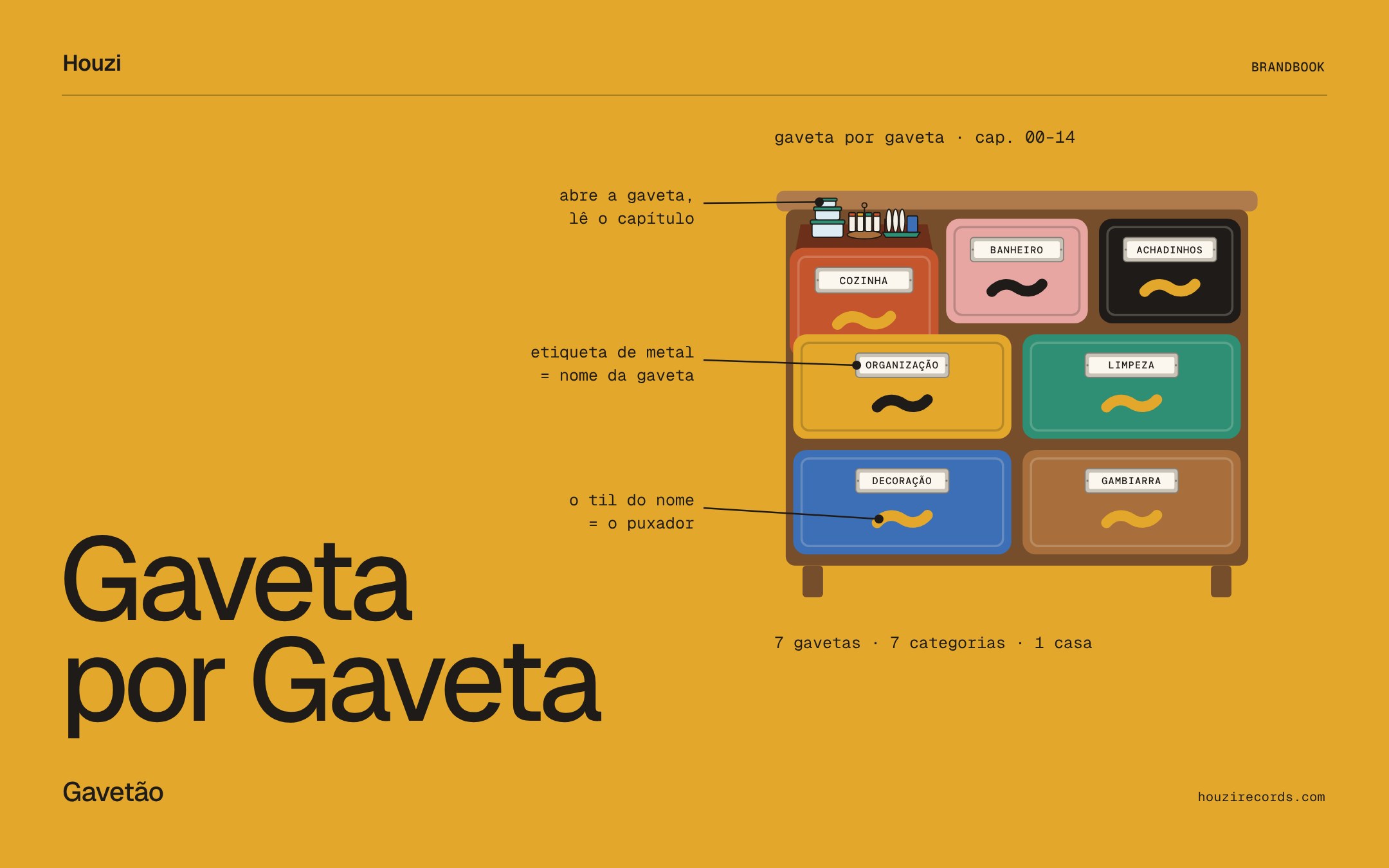 Gavetão brandbook cover: a chest of drawers where the tilde in the name is the handle